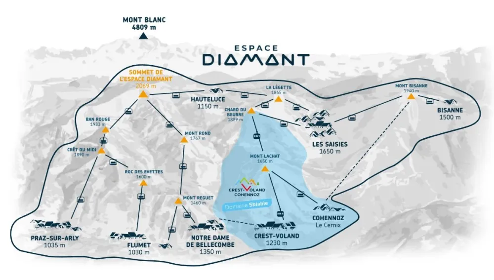 Les petits tetras du cernix - crest voland - cohennoz - saisies - les aravis - savoie mont blanc