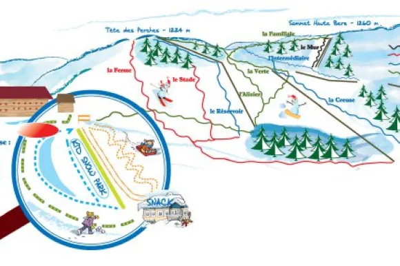 Plan des pistes